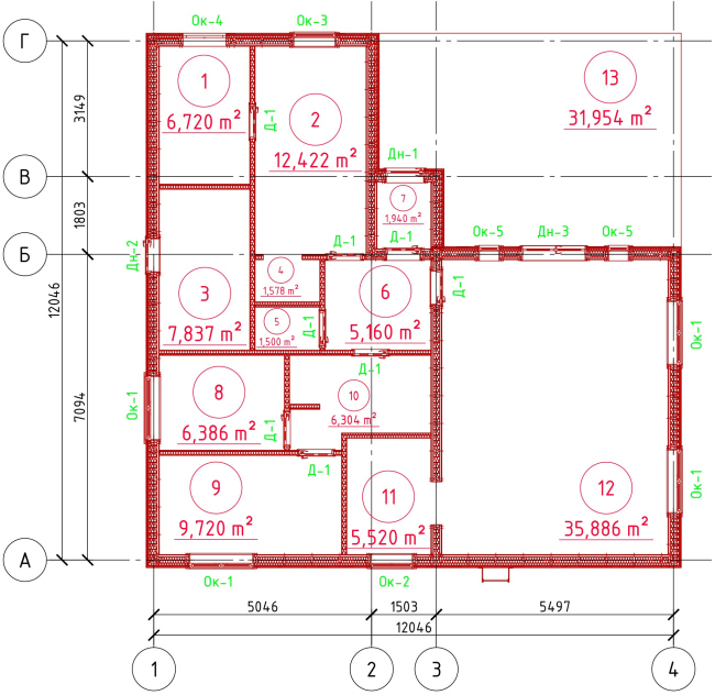 ����. �������� ��� ��� �����