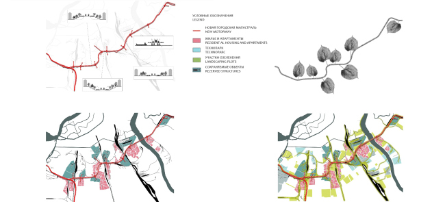 Серый пояс. Преобразование. Пилотная территория «Волковская» Серый пояс. Преобразование. Пилотная территория «Волковская»