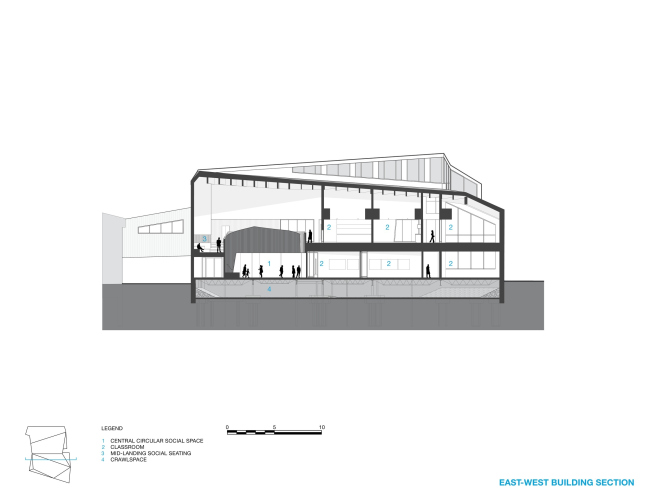 ������ ������� ������������ �������� ���������� ������� � ����� �����