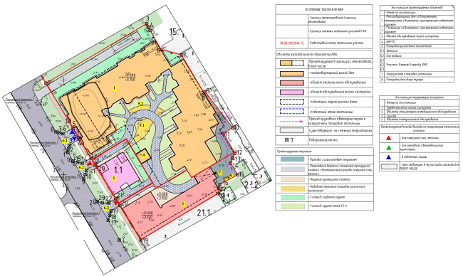 The master plan of the plot. “Amo” residential complex