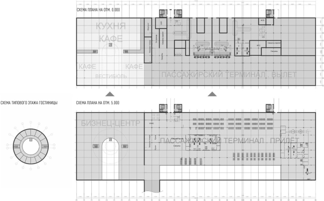 Аэропорт в Петропавловске-Камчатском Аэропорт в Петропавловске-Камчатском
