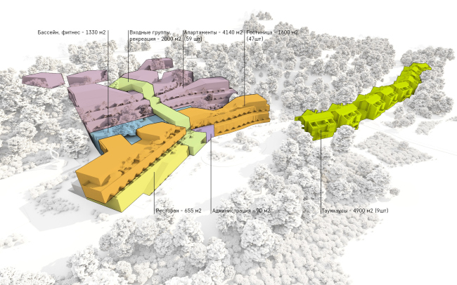 Amber Residence hotel complex. The functional arrangement