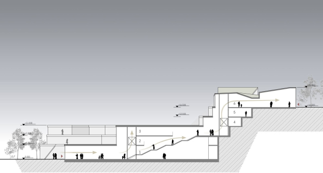 Amber Residence hotel complex. Section view