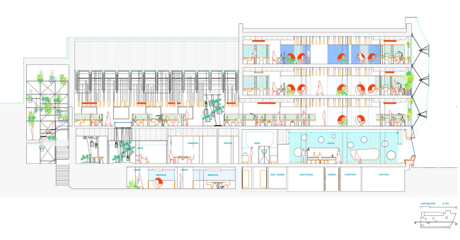 ��������� Second Home London Fields