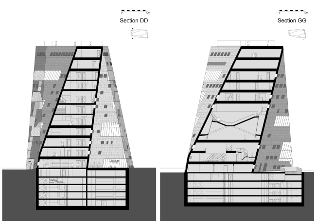 Forum Groningen