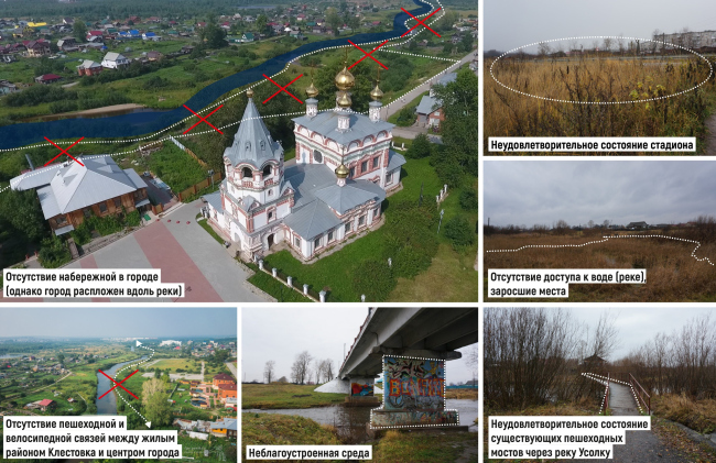 ����������� ������������ ������� �������������� � ������������� � ���������. ������� ������