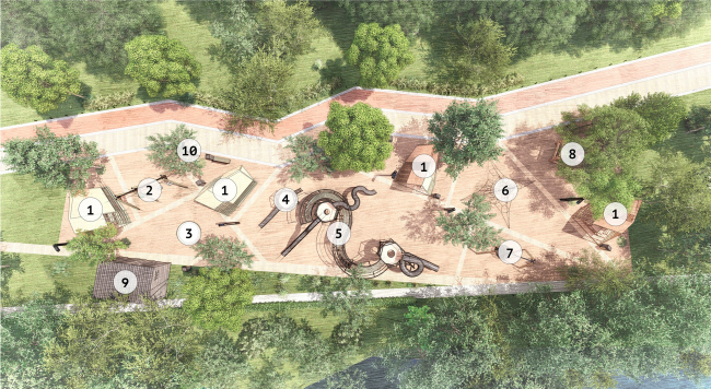 ������� ���� �������. ��������������� ���������� ���� ��� � �. �������. 1. ������� �� ������; 2. ������ ��� ����� �� 6 ���; 3. ���������; 4. ������� �������� ��� ����� �� 6 ���; 5. ������� �������� ��� ����� 6-12 ���; 
6. ����������� ��������; 7. ������ ��� ����� 6-12 ���; 8. ����� �� ������; 9. ������; 10. ������������
