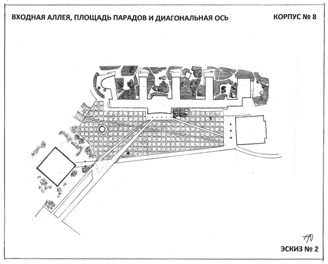 ������� ������� ����� � ������� �������