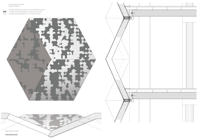 ������� ����� ��������������� ������������