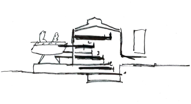 ������� ����� ��������������� ������������