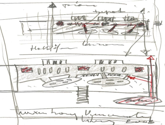 ������� ����� ��������������� ������������