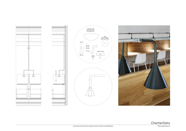 ����������� ��������� ������������ ����� I