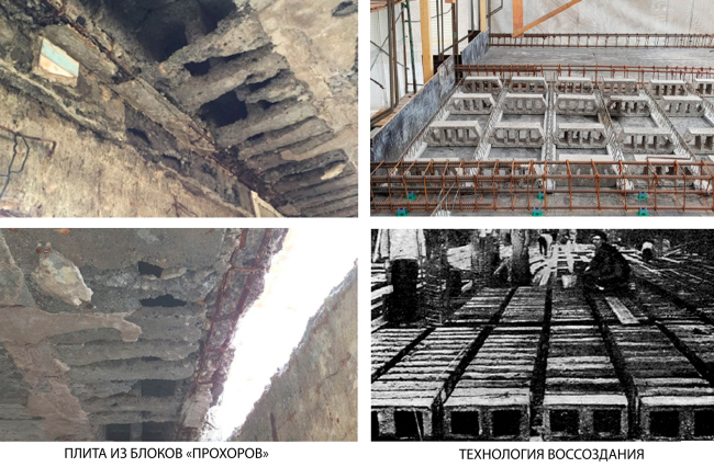 Project of restoring and readjusting the architectural heritage site Narkomfin Laundry