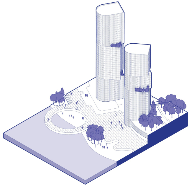 �� ����������. ��������� ��������� ���������� � ��������, 2018-2020