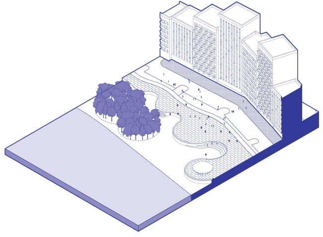 “Zurbagan” housing complex. Concept of territory development in Voronezh, 2018-2020