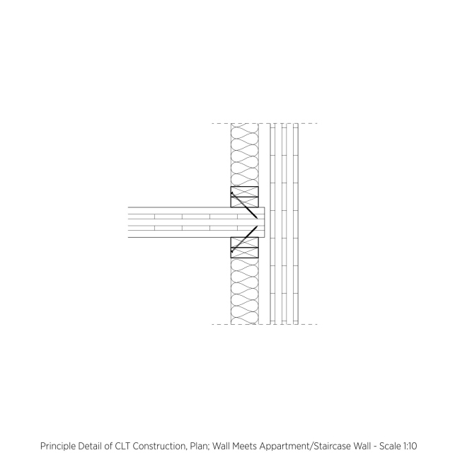 ���������� ����� ����� Kajstaden