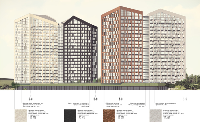 The facades. View from the embankment. “Zurbagan” housing complex. Concept of territory development in Voronezh, 2018-2020