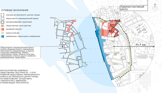 �����-����� �������� ���������� � ������� ������������ ����������� ������. ��������������� ������������ ����������: ��������� ������������ ����������� � �������� �������� �������