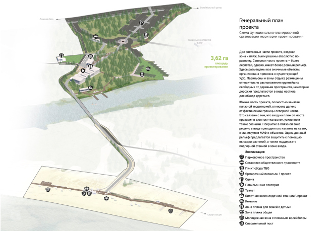 �������� ��� � ������ ��������������� ����� ����� ����������� ����� � ������� ������ ���������� �����