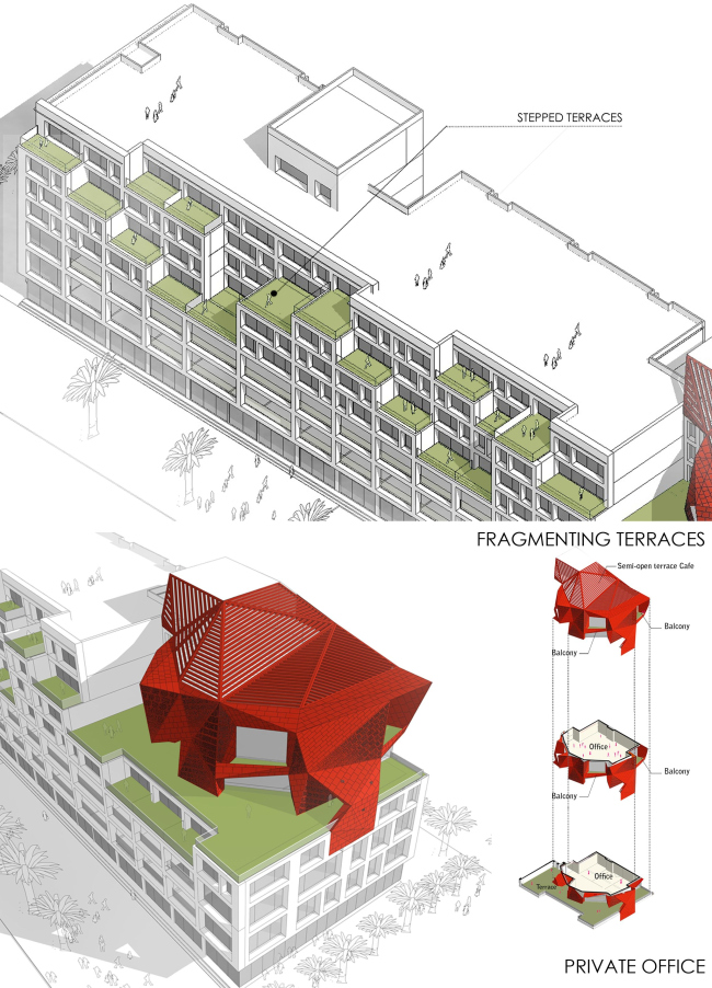 ������� ������ Stellar