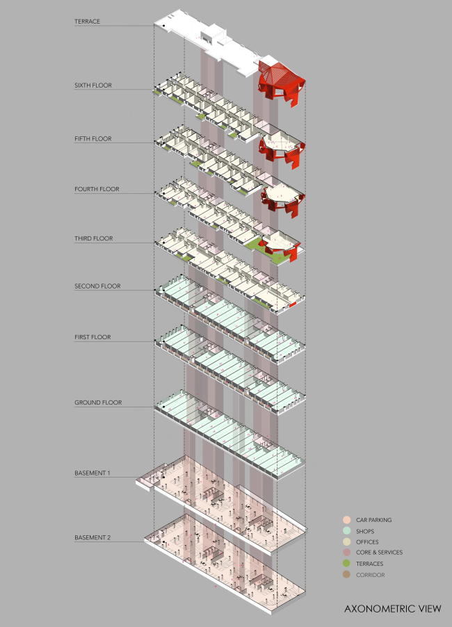 ������� ������ Stellar