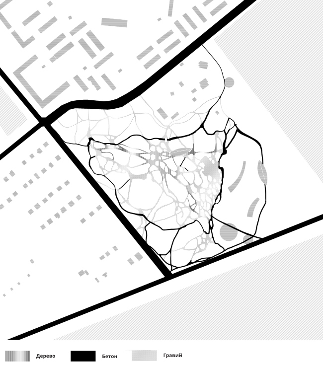 ���� ��������