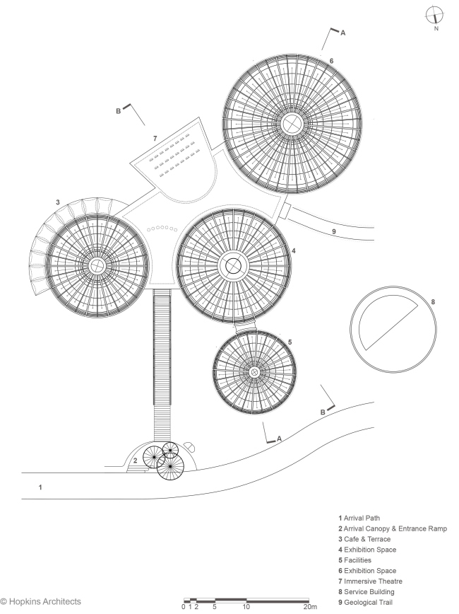 �������������� ����� �������������� ����� ������