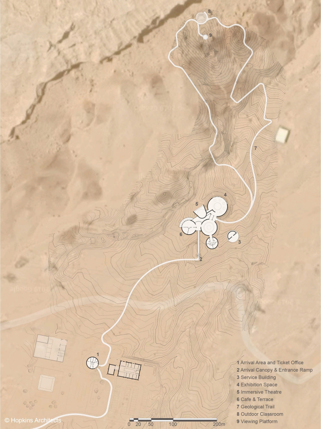 �������������� ����� �������������� ����� ������