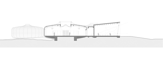 �������������� ����� �������������� ����� ������