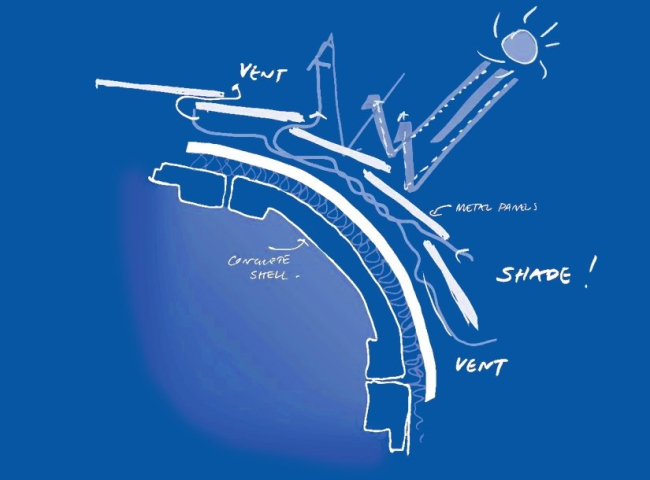 �������������� ����� �������������� ����� ������