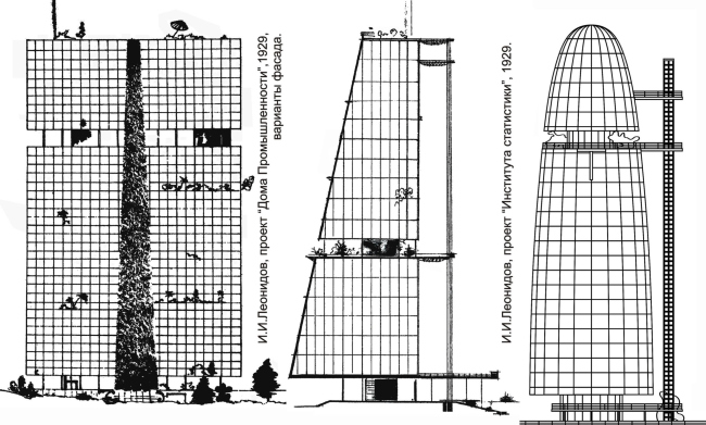 ���. 3. ����� ��������� 1929 ����: ��� �������������� � �������� ����������