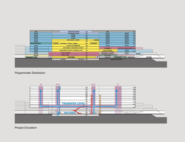 - SNCB (    )