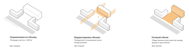 ����������������. �� ������������ XII�