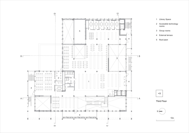 ������ Town House ������������� ������������