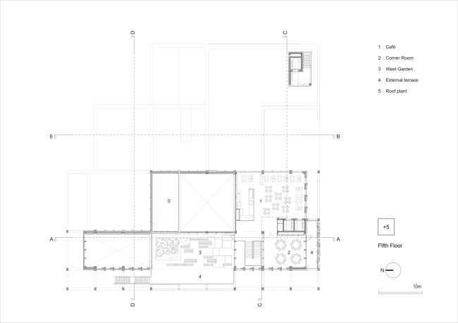 ������ Town House ������������� ������������