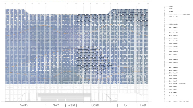 ����-�������� Hanwha � �������������
