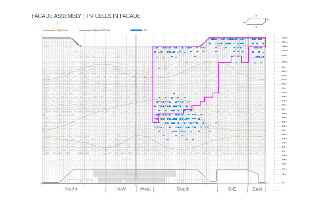 ����-�������� Hanwha � �������������