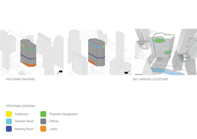 - Hanwha  