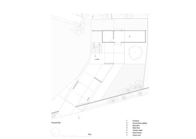 ����� ������ ����� Nubuke