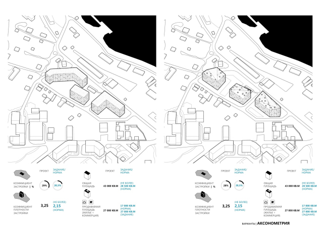 ������� �� ������ ����