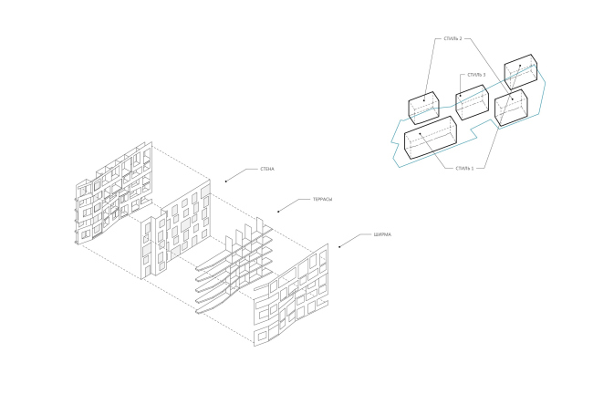 The scheme of the facade. A city block by the seaside