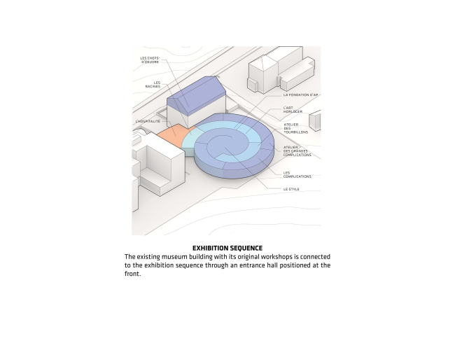 �����-���������� Audemars Piguet