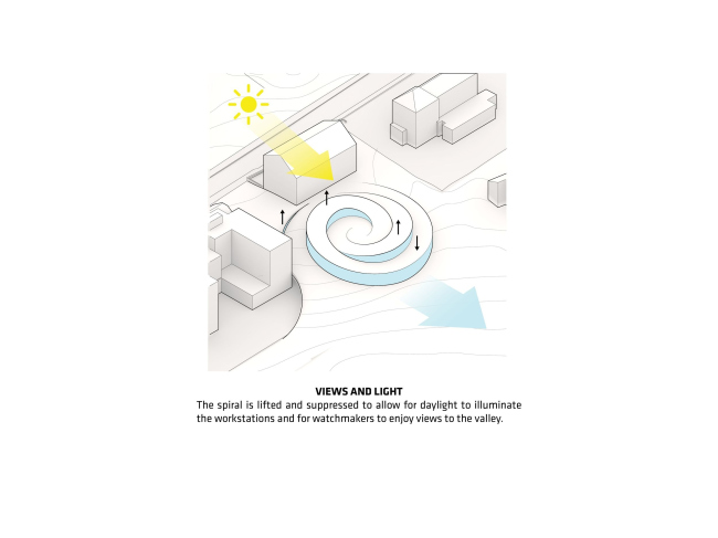 �����-���������� Audemars Piguet