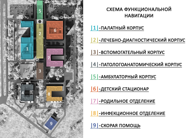 Multipurpose medical center “Novomoskovsky” in Kommunarka