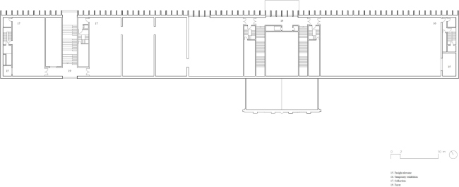 ������������ ����� ������� �������� � �������