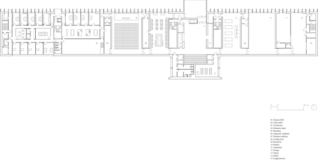 ������������ ����� ������� �������� � �������