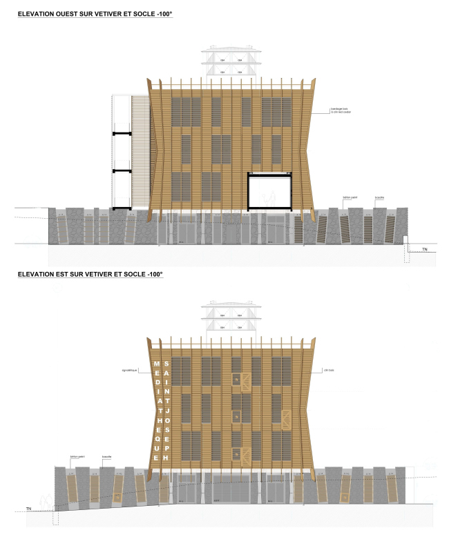 �����-���������� C��-�����