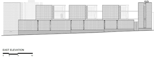 ������������ ����� Los Chocolates