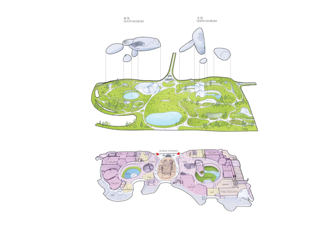 ���� �������� �������������� ������