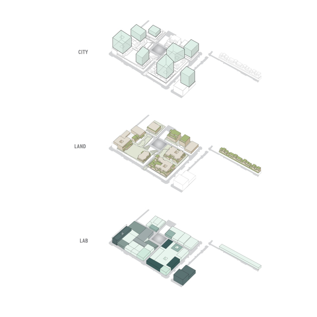 ����� ZOHO � �������������